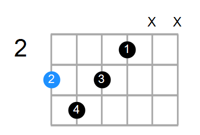 G9b5 Chord